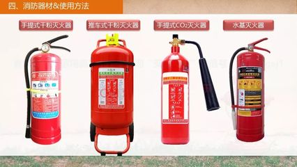 消防安全，生命守護——消防器材知識普及與正確使用